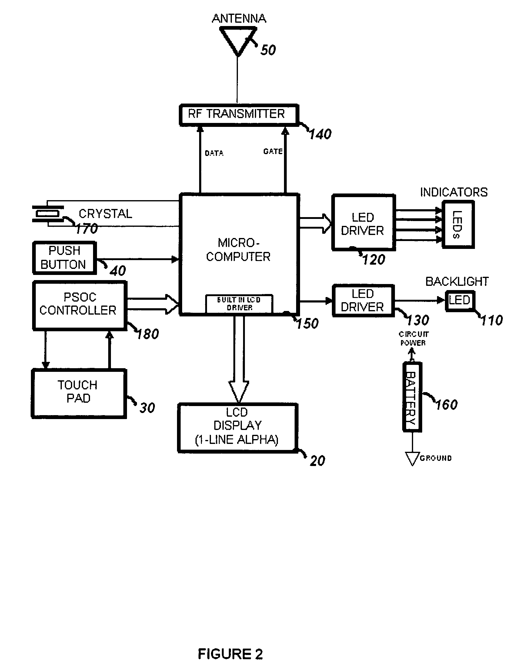 Touchscreen device for controlling a security system