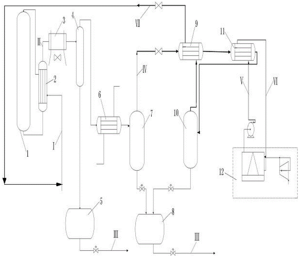 Refrigeration method for methanol synthesis and separation