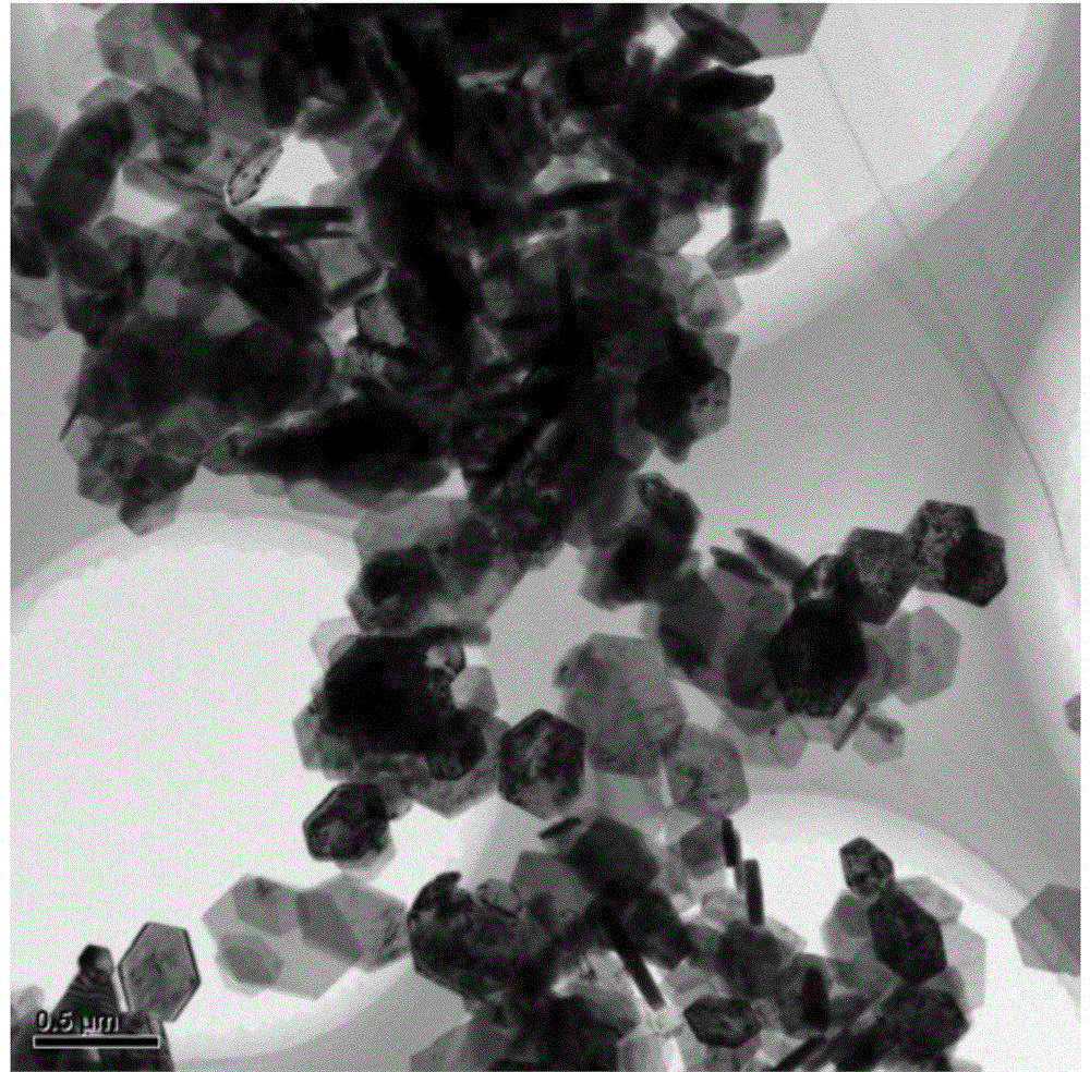 Hexagonal flaky cobalt hydroxide synthesis method