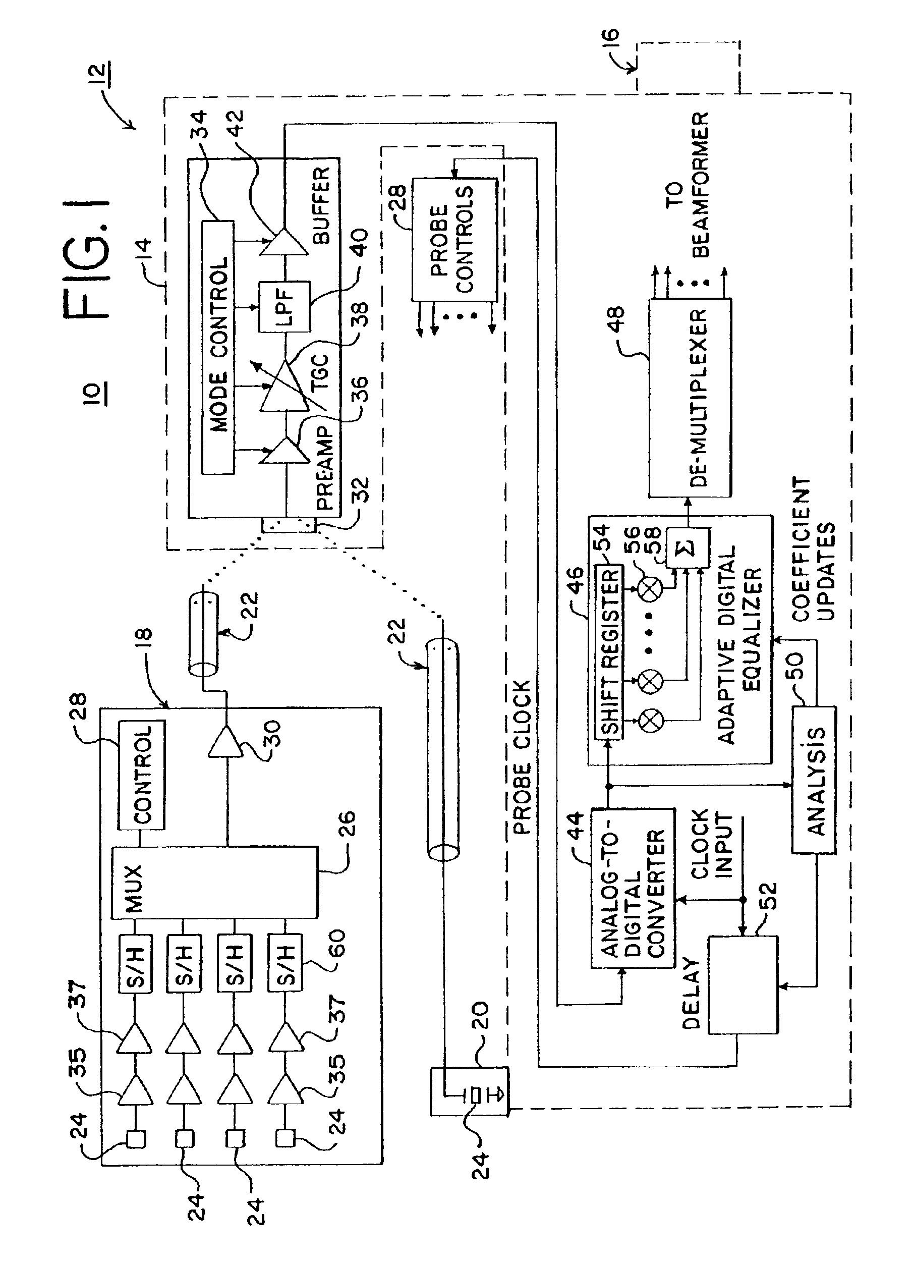 Ultrasound transmit pulser with receive interconnection and method of use