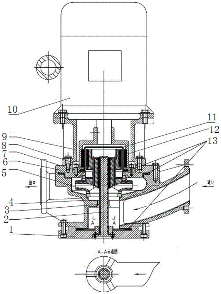 Magnetic pump