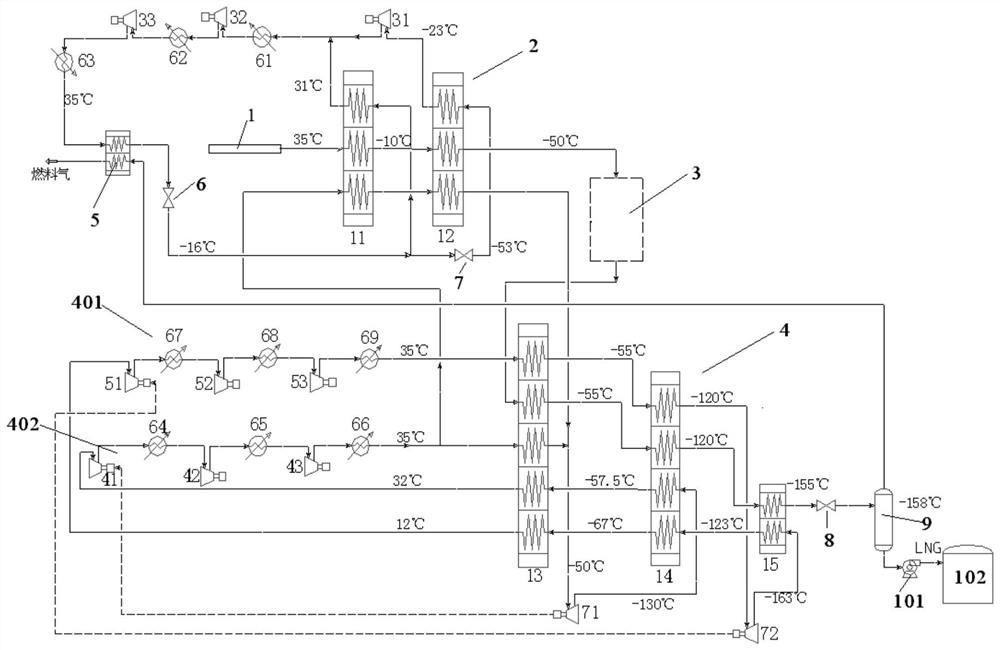 A natural gas liquefaction system with carbon dioxide precooling and two-stage nitrogen expansion