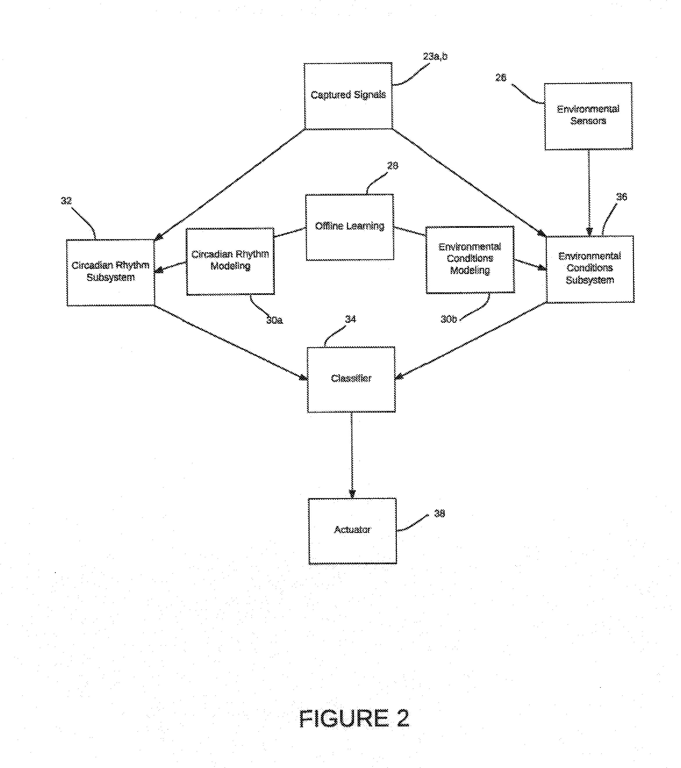 Systems and methods for classifying flying insects