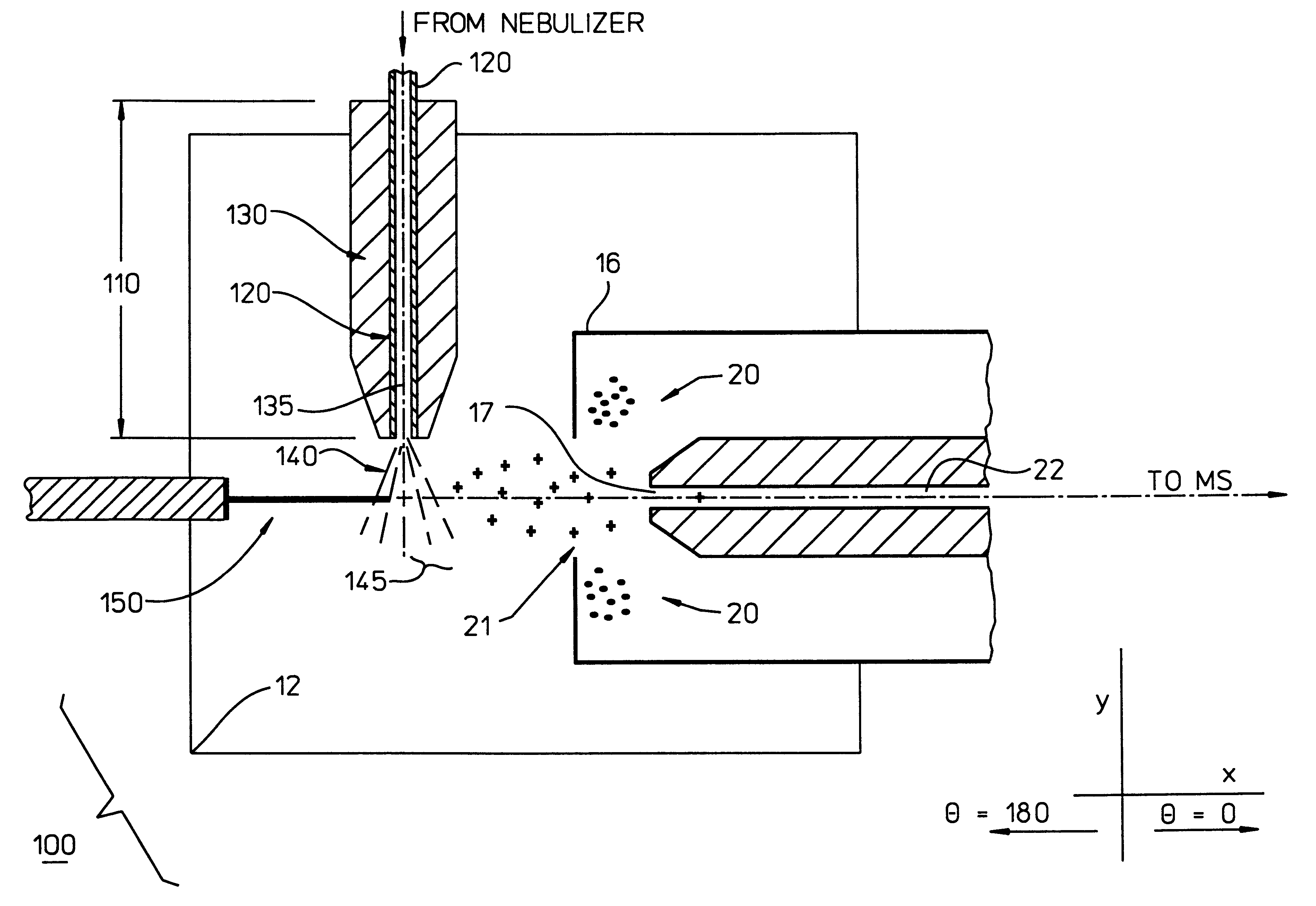 Orthogonal ion sampling for APCI mass spectrometry