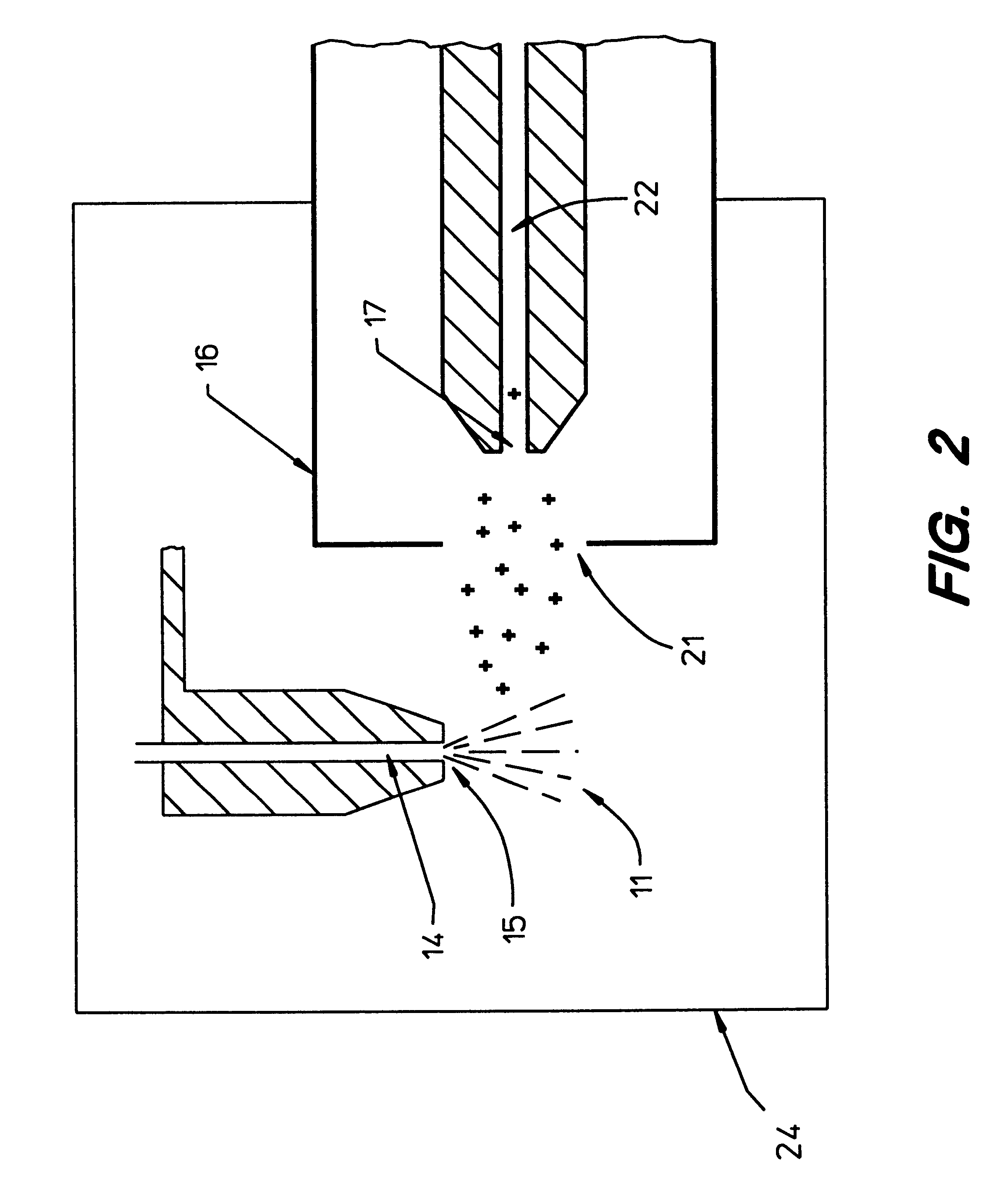 Orthogonal ion sampling for APCI mass spectrometry