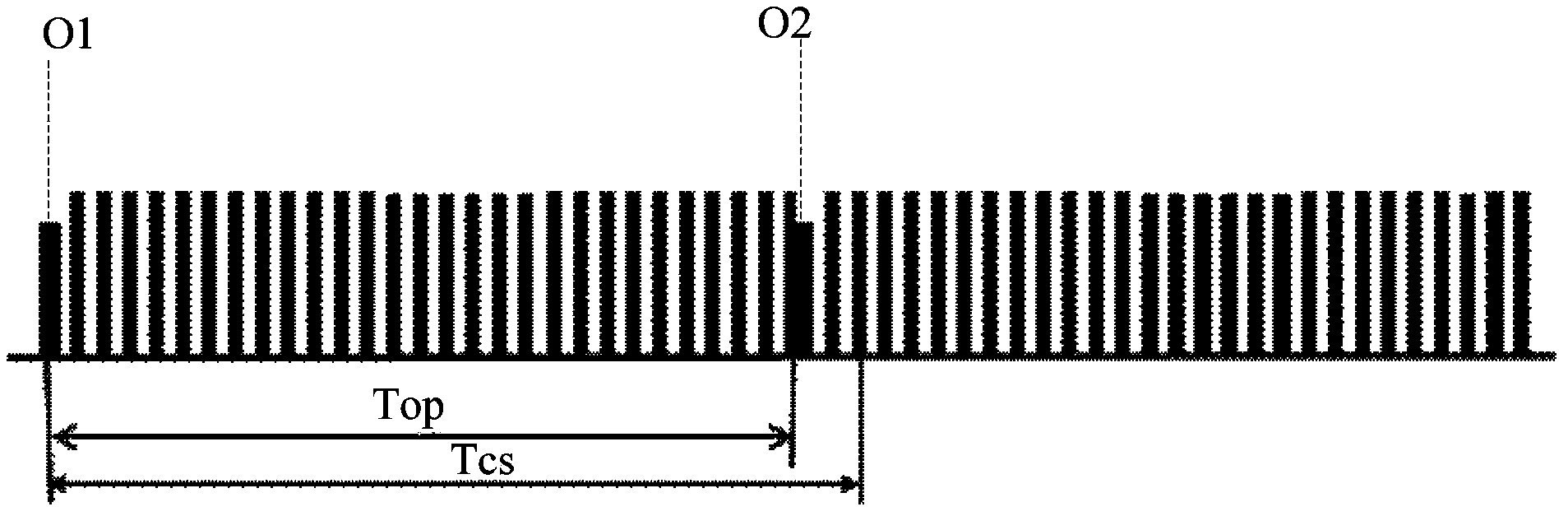 Active power factor correction system