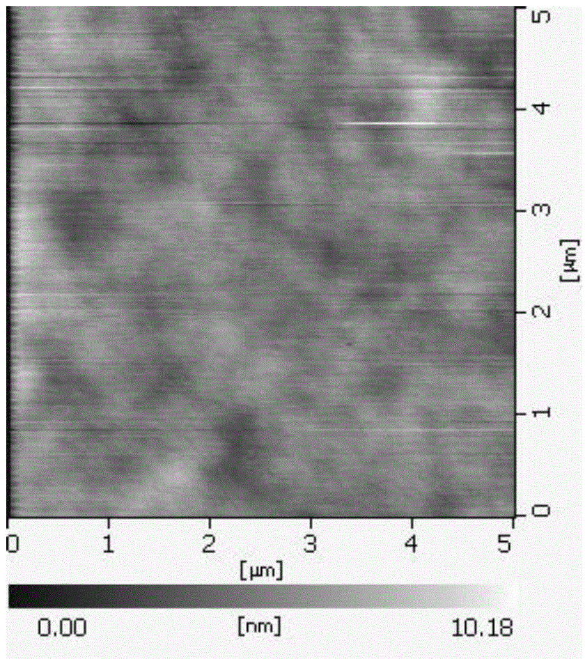 Preparation method of organic nickel oxide resistance storage film and electrical property test method thereof