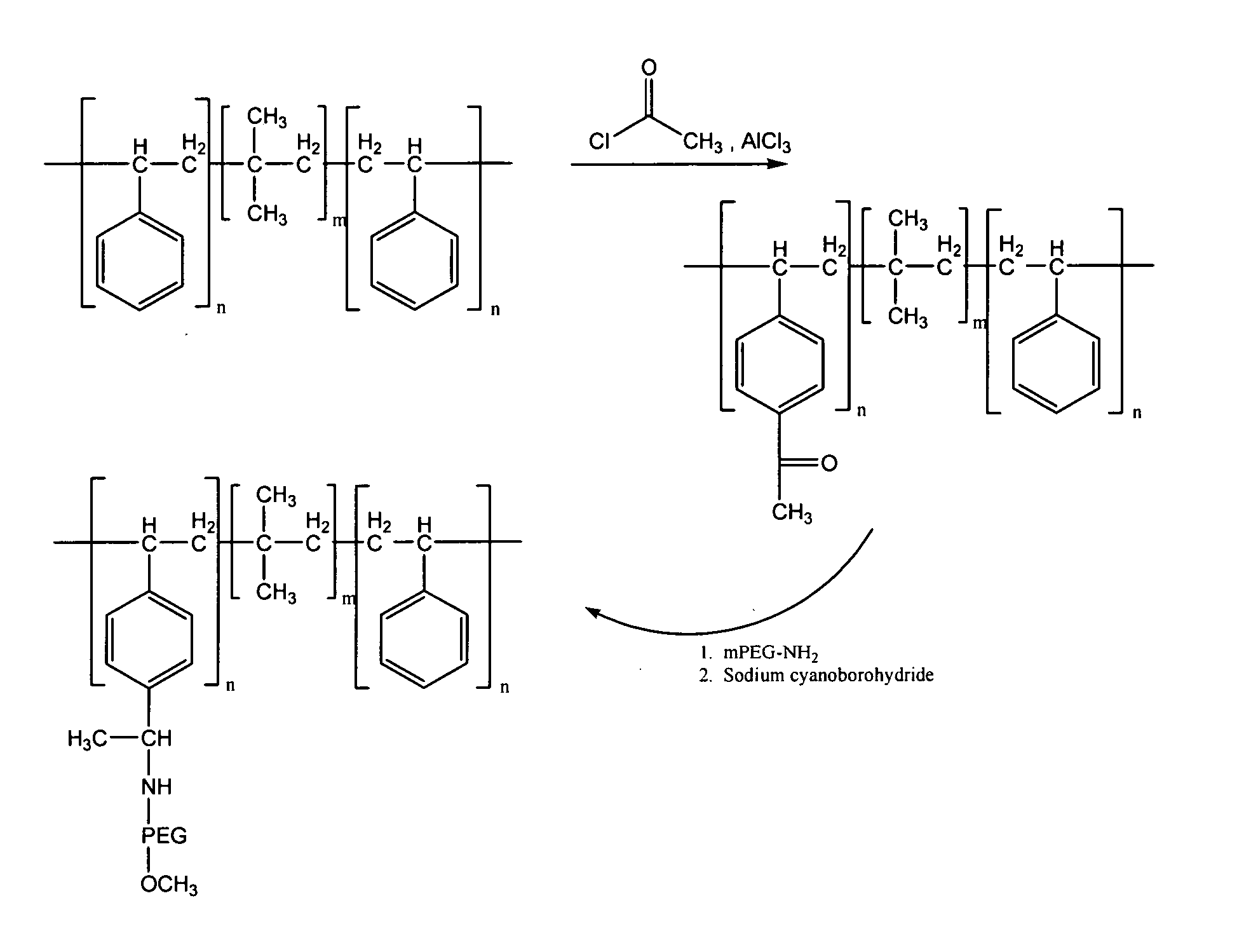 Biobeneficial coating compostions and methods of making and using thereof