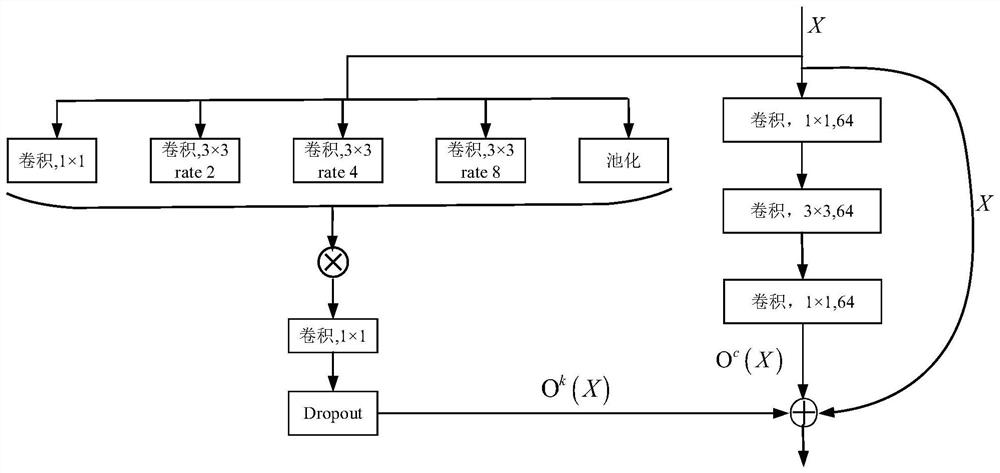 Vehicle illegal lane change identification method based on two stages