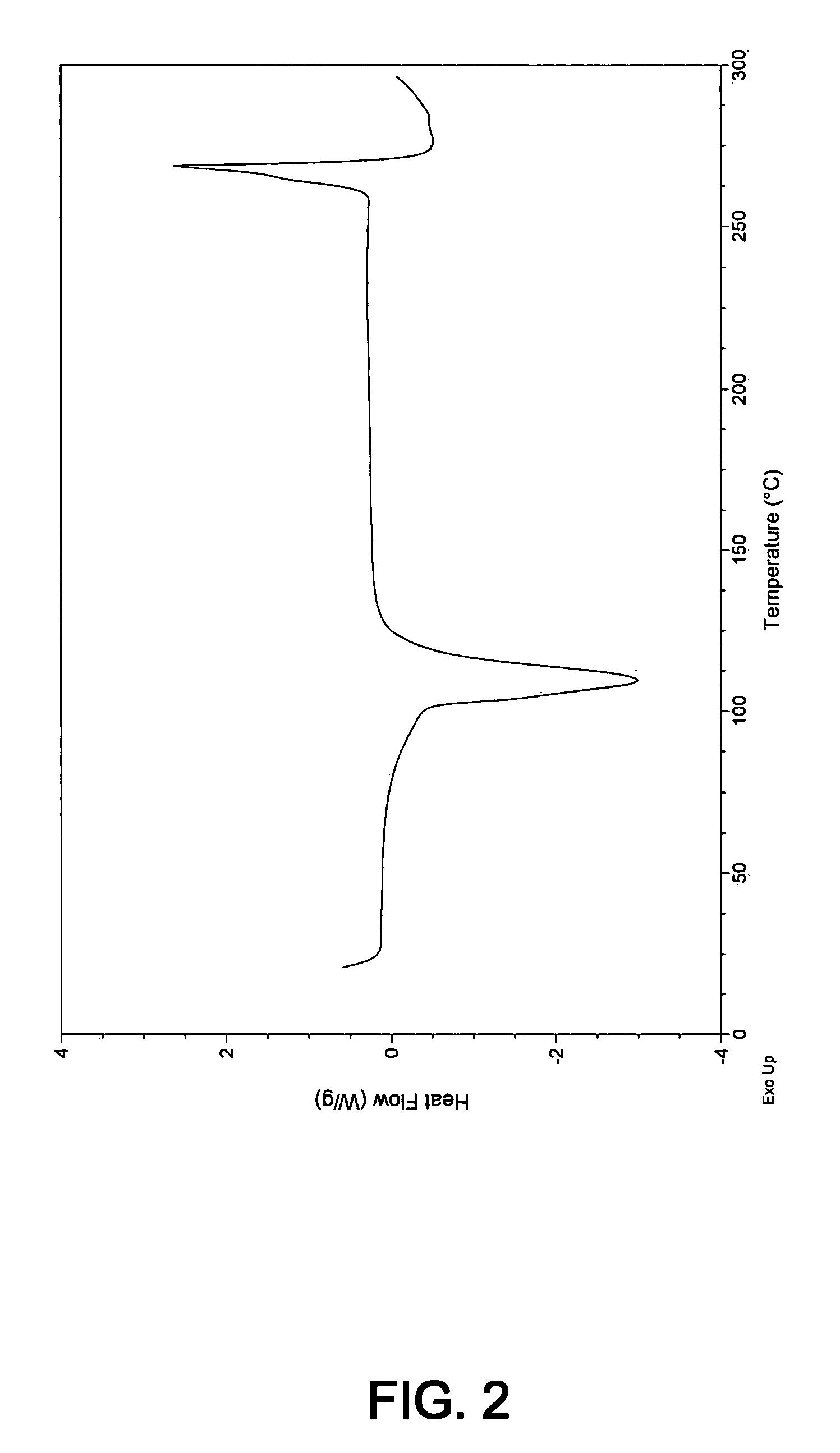 Novel inhibitors of beta-lactamase