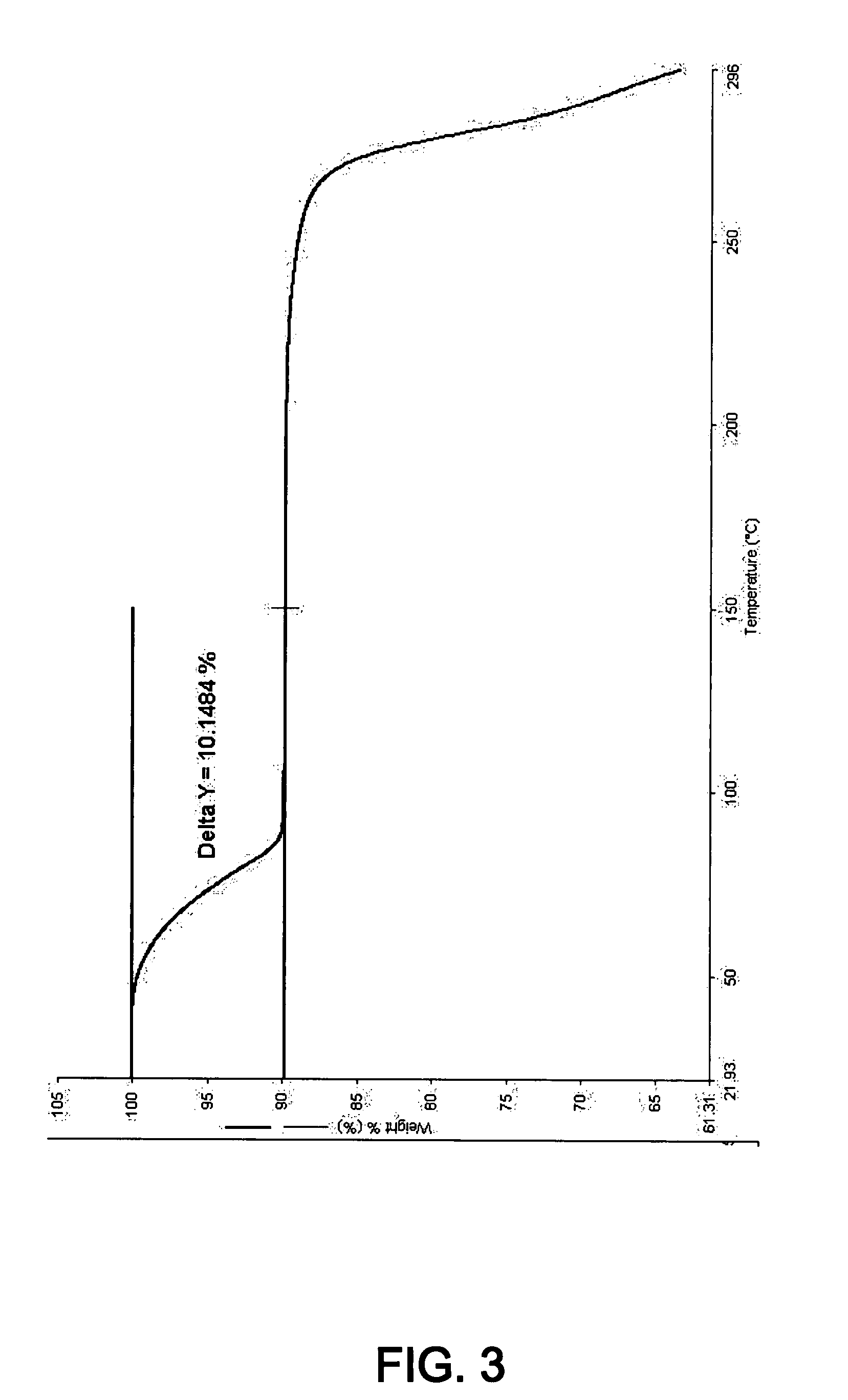 Novel inhibitors of beta-lactamase