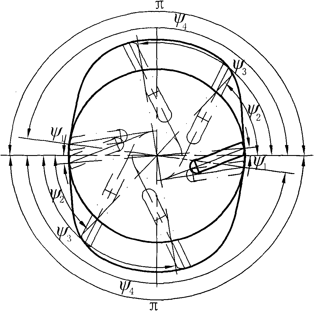 Rotary vane compressor