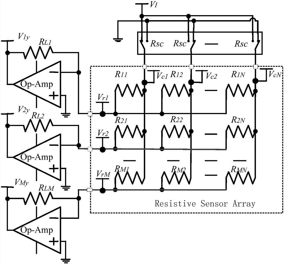 Resistive Sensor Array Fast Readout Circuit, Readout Method, and Sensing System