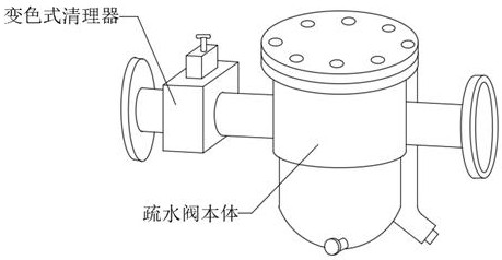 A drain valve that is easy to clean and its application method