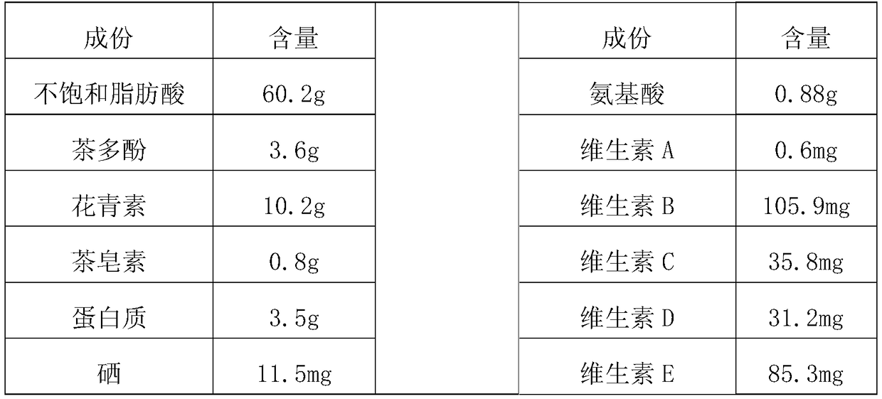 Camellia oleifera skin care cream and production method thereof