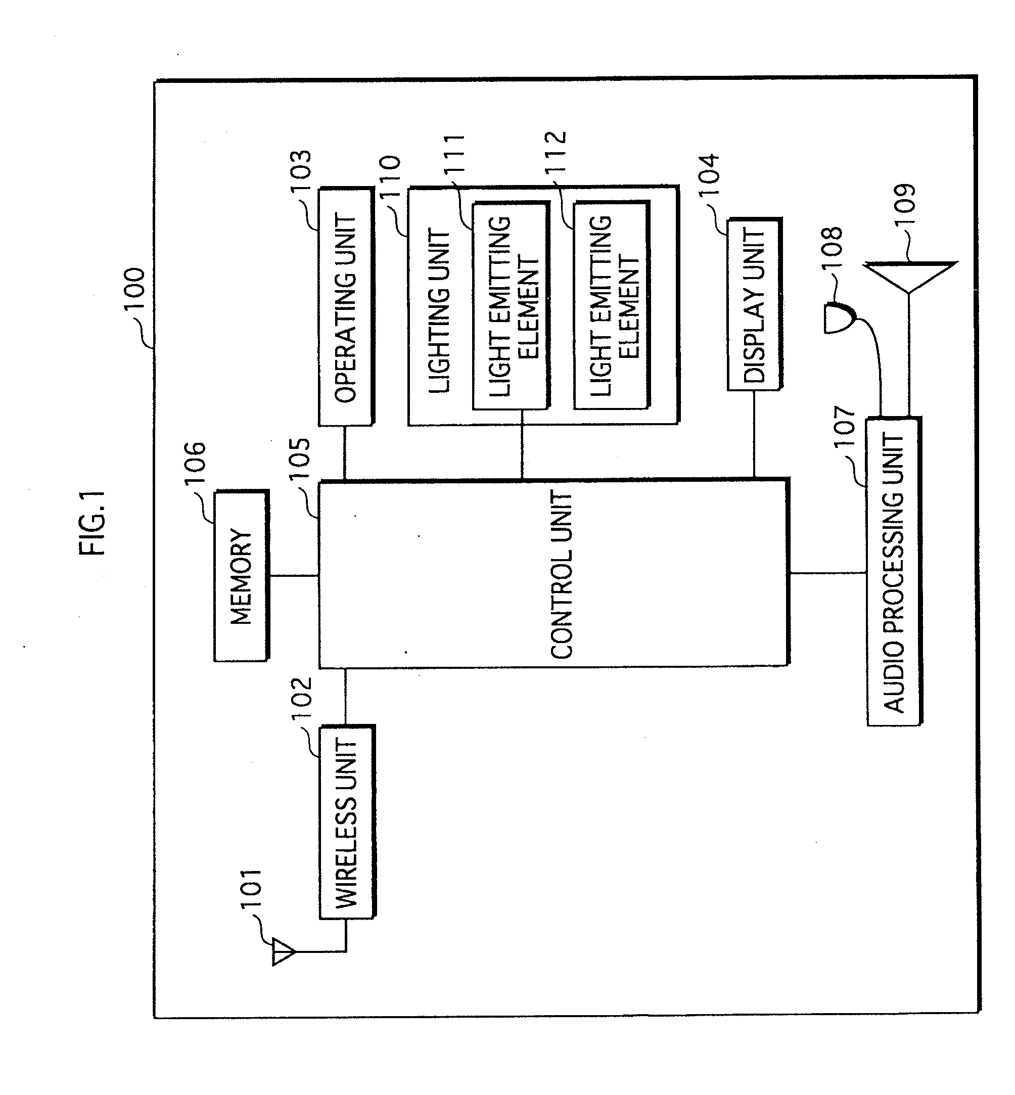 Cellular phone provided with key lock function