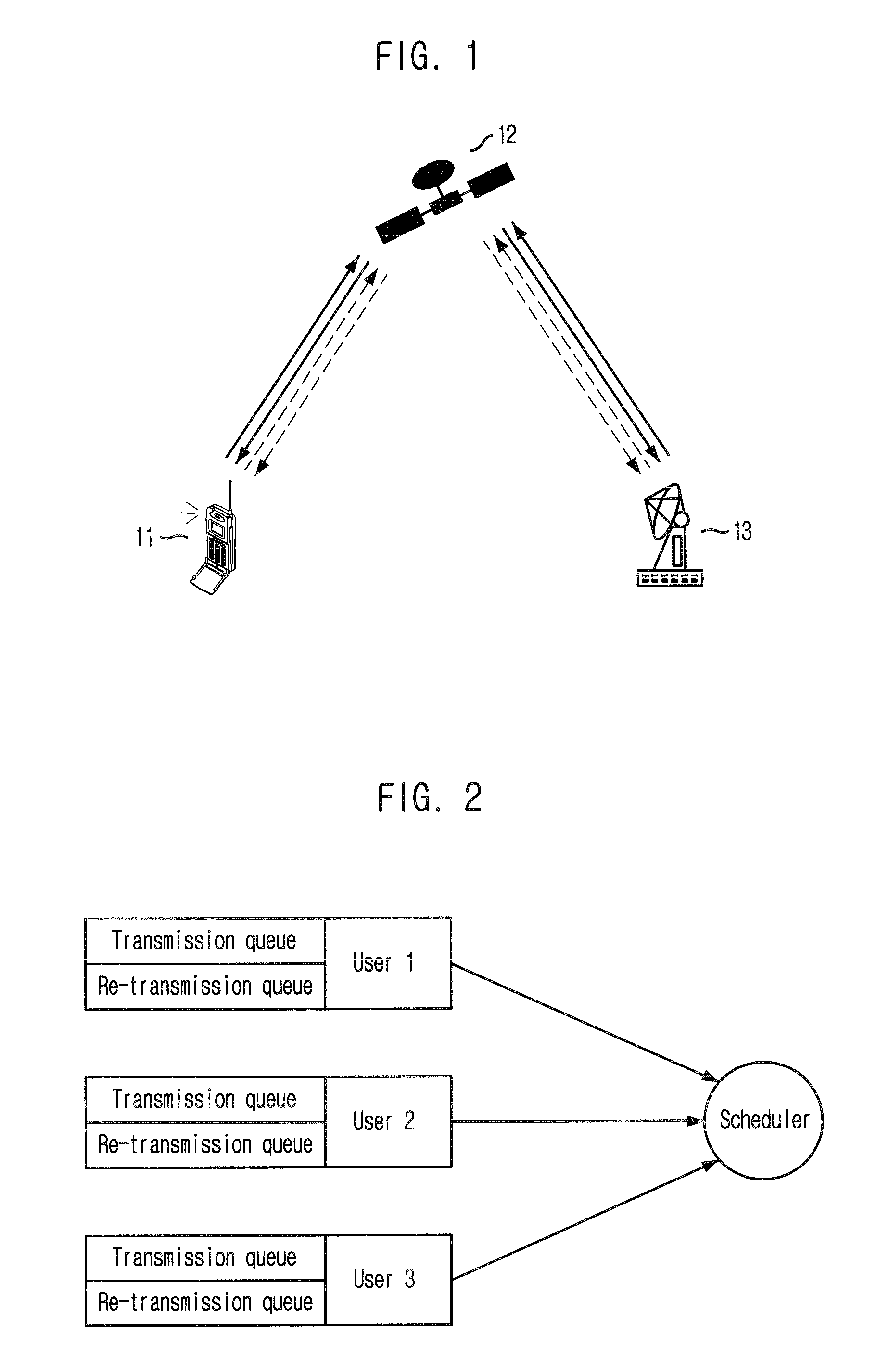 Method for preventing consecutive packet errors in selective hybrid ARQ system