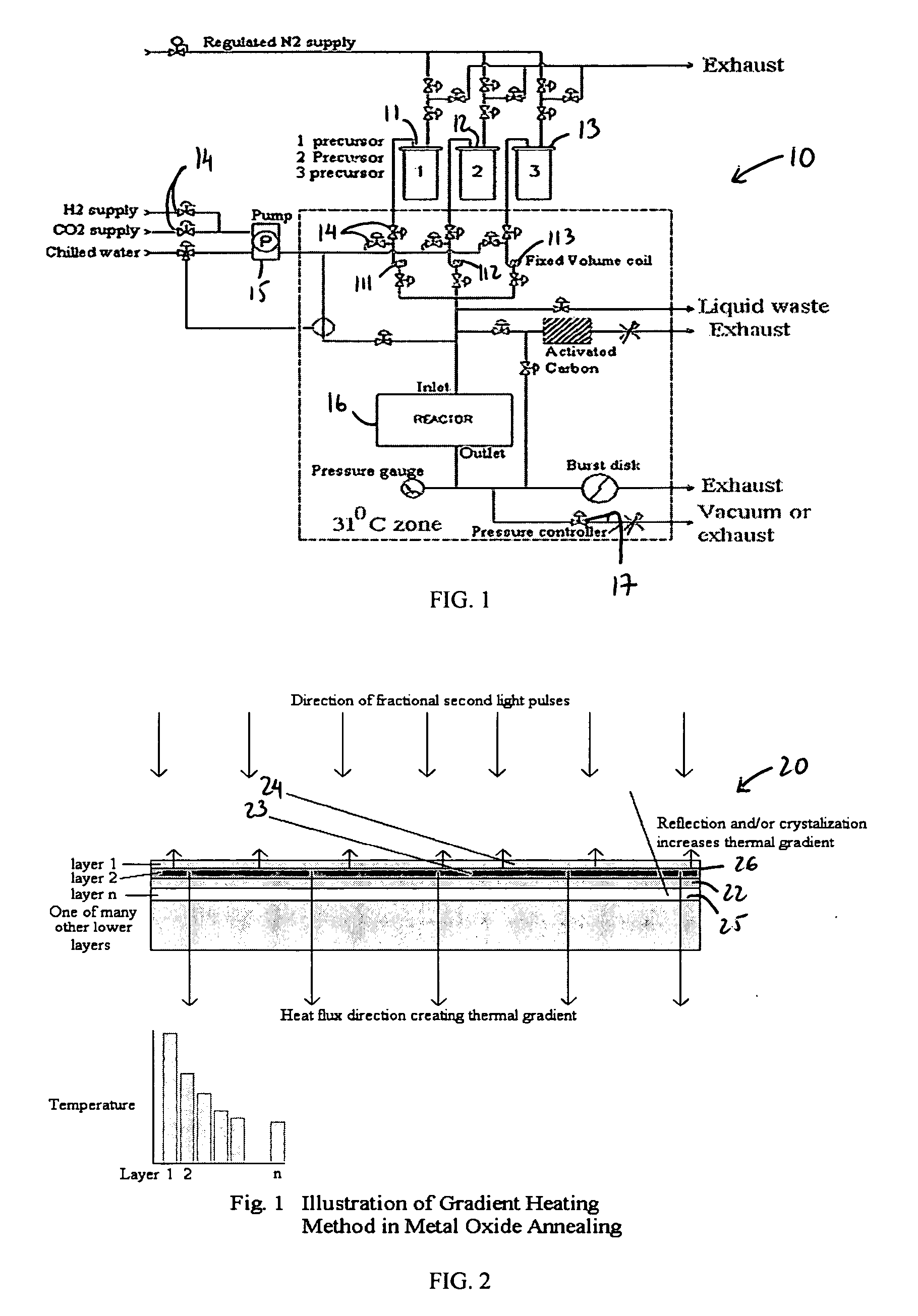 Rapid thermal annealing of targeted thin film layers