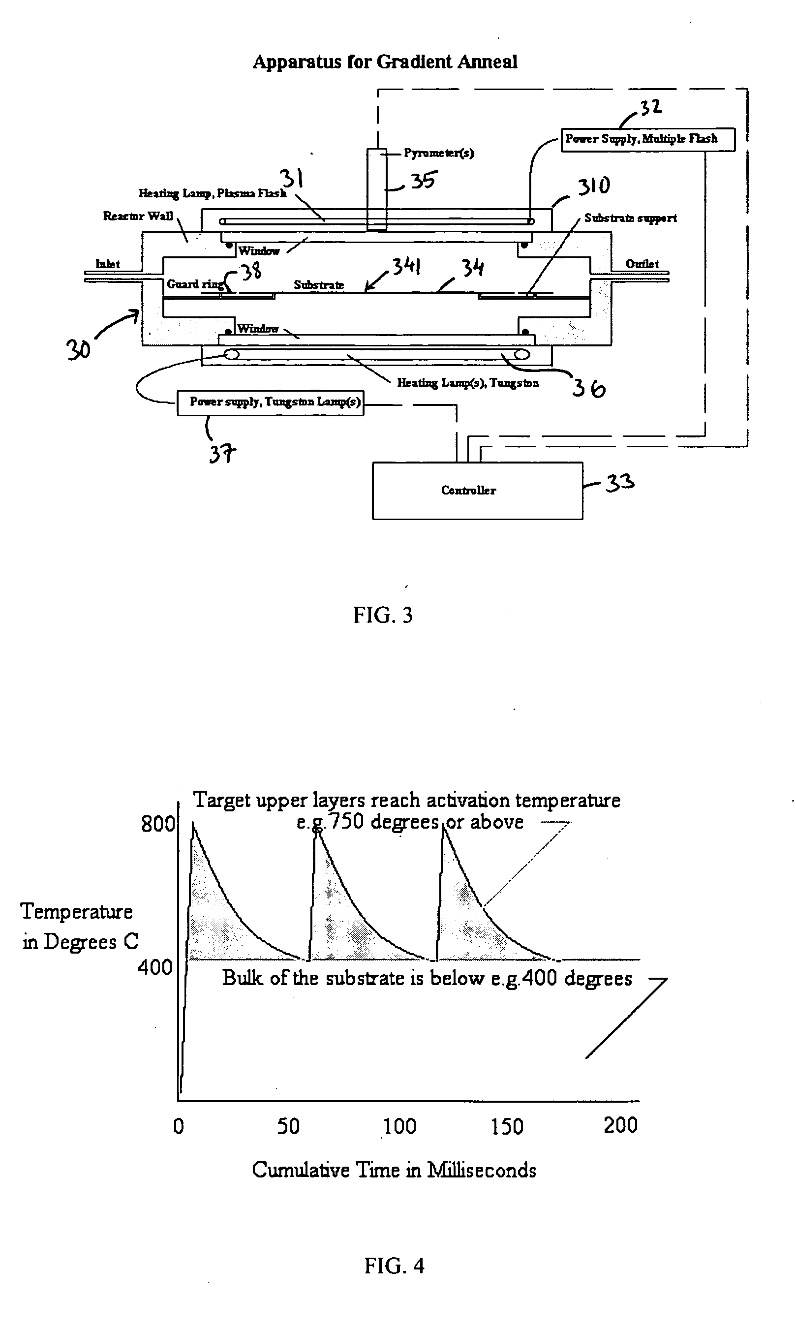 Rapid thermal annealing of targeted thin film layers