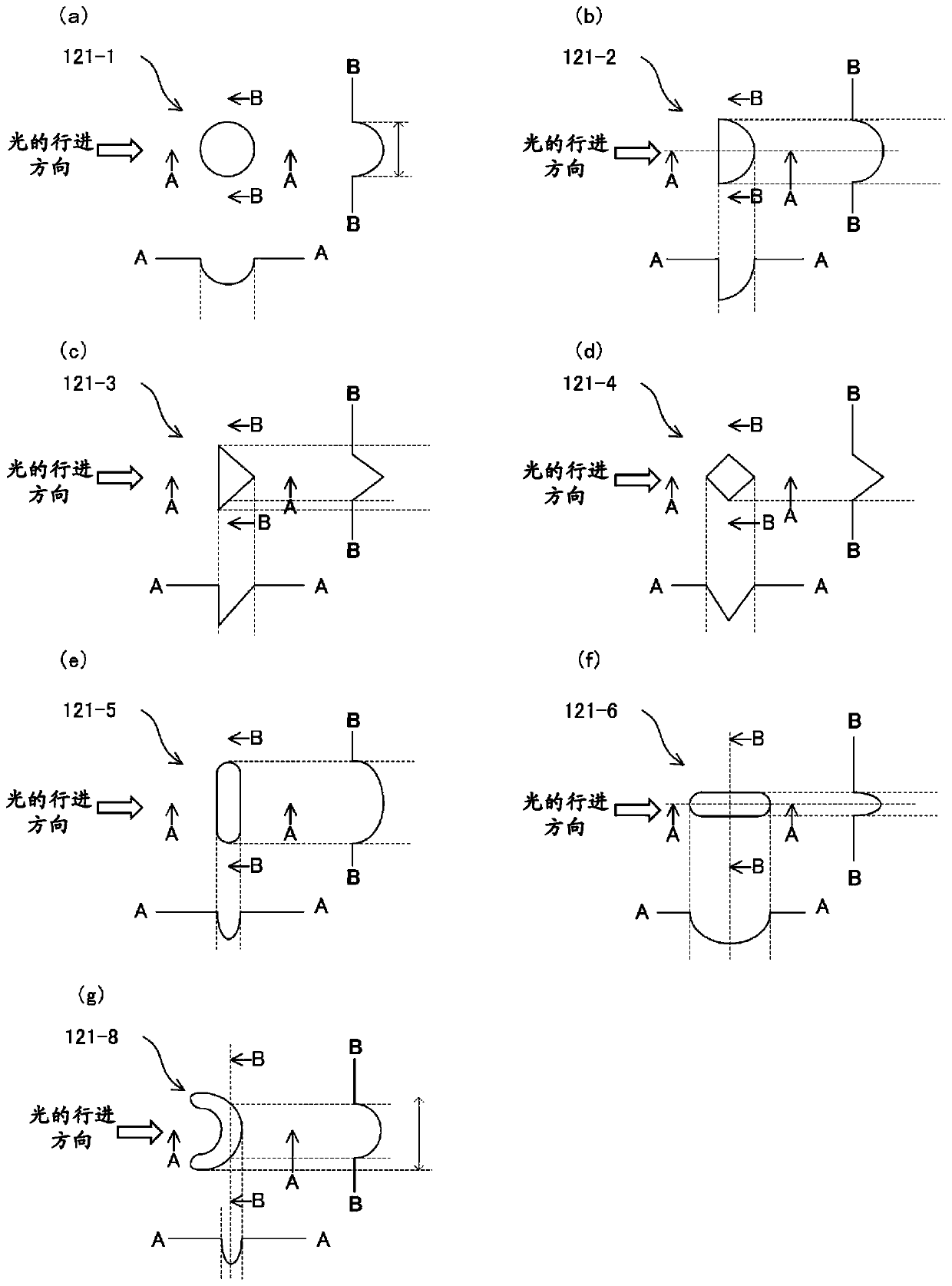 Light guide plate encapsulation member and planar light source device or lighting device using same