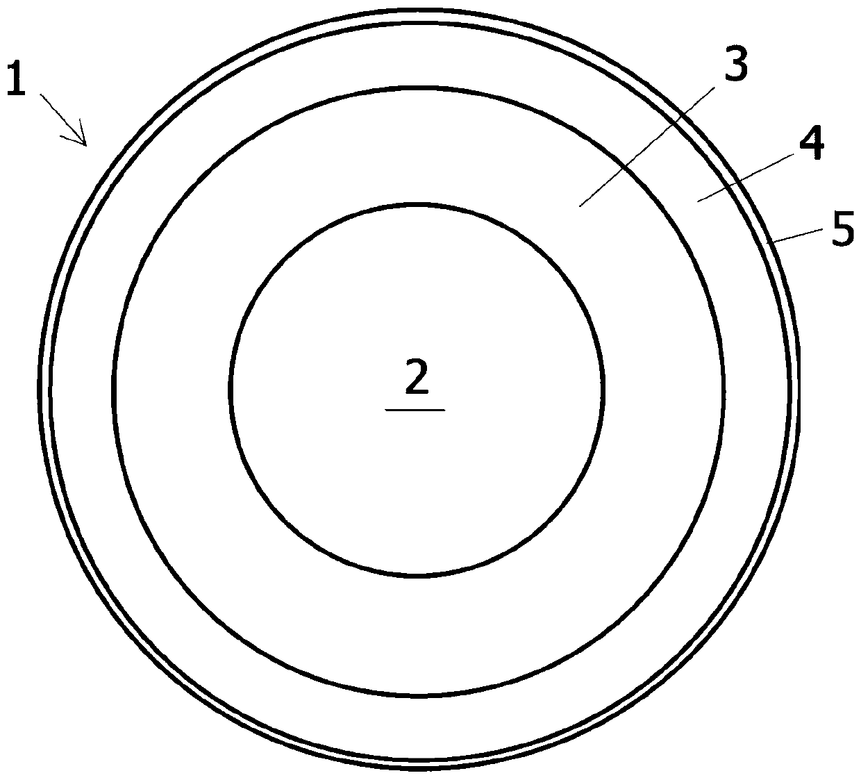 Multifunctional hard cornea contact lens