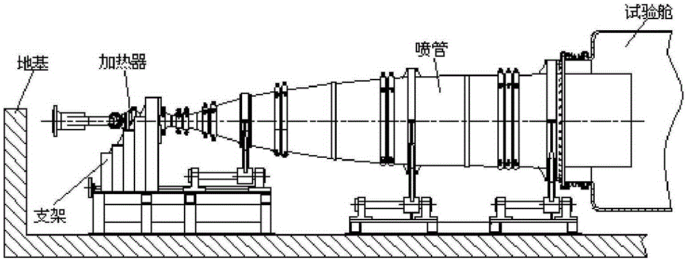 High-temperature jet pipe used for combustion gas flow wind tunnel