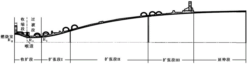 High-temperature jet pipe used for combustion gas flow wind tunnel