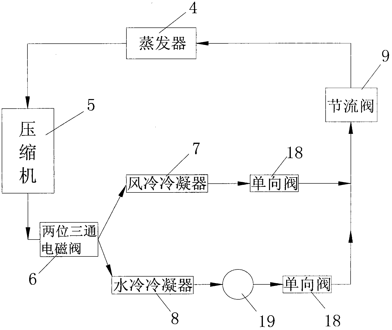 Washing and drying integrated machine for washing clothes by adopting water heated by heat pump