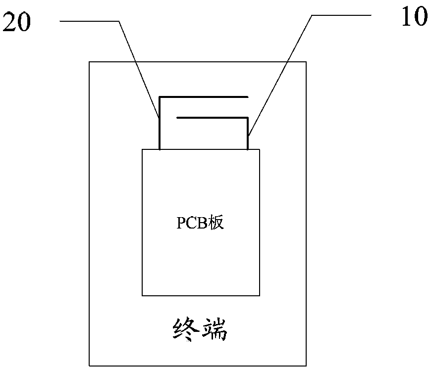 Terminal and antenna layout method for reducing specific absorption rate