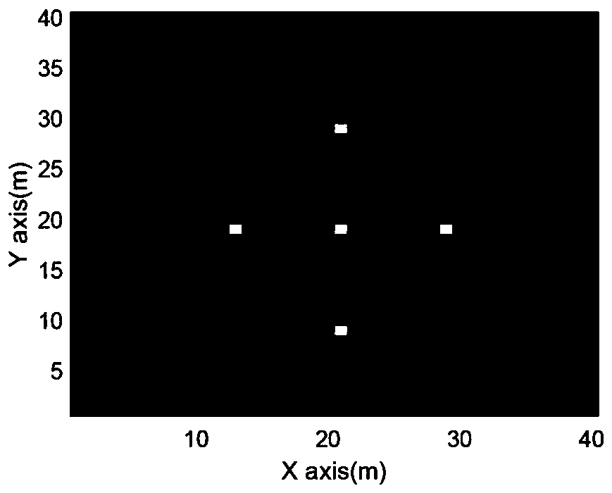 Iterative self-adaptive high-resolution imaging method of distributed array radar