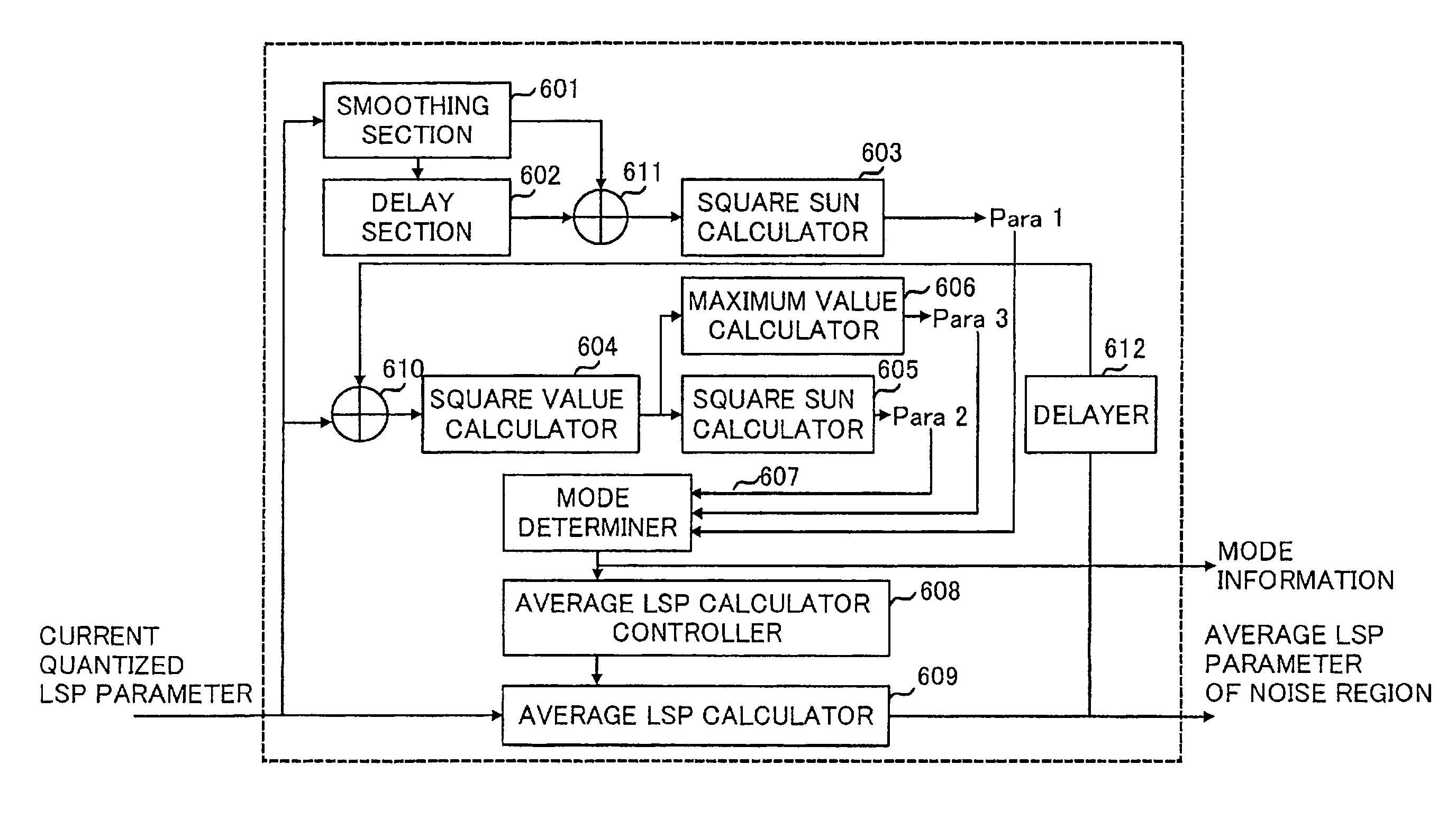 Multi-mode voice encoding device and decoding device