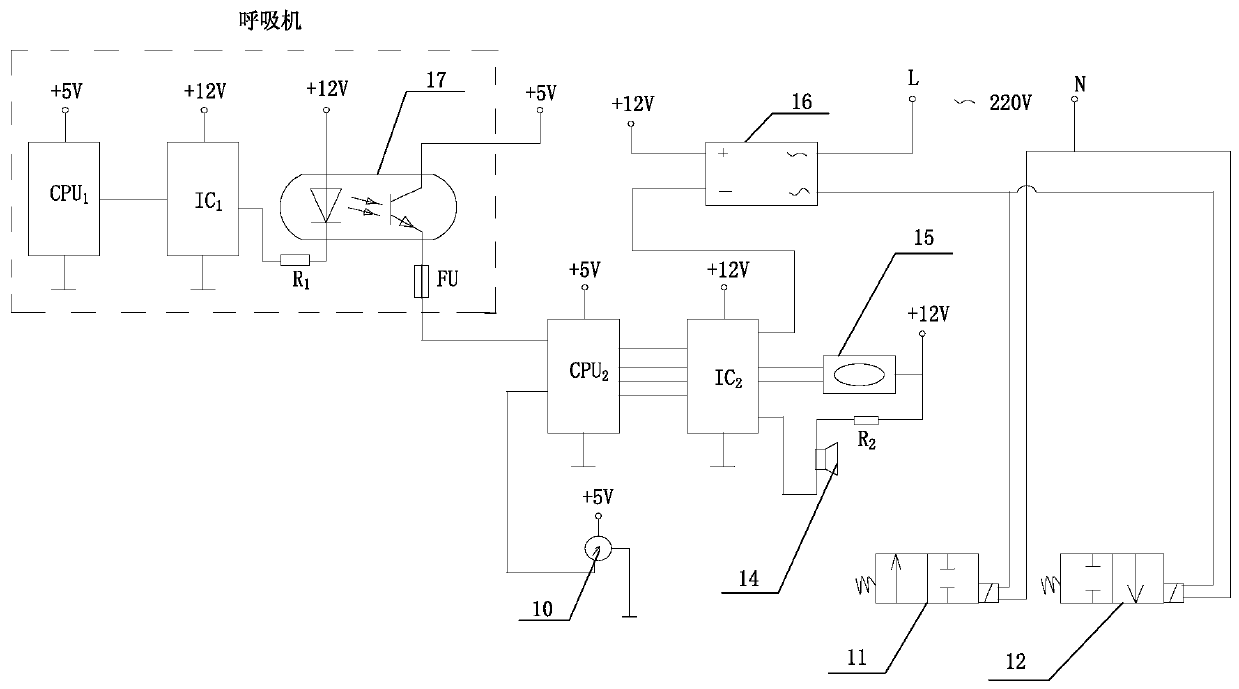 Synchronous auxiliary expiration device of air bag inflation and deflation type breathing machine