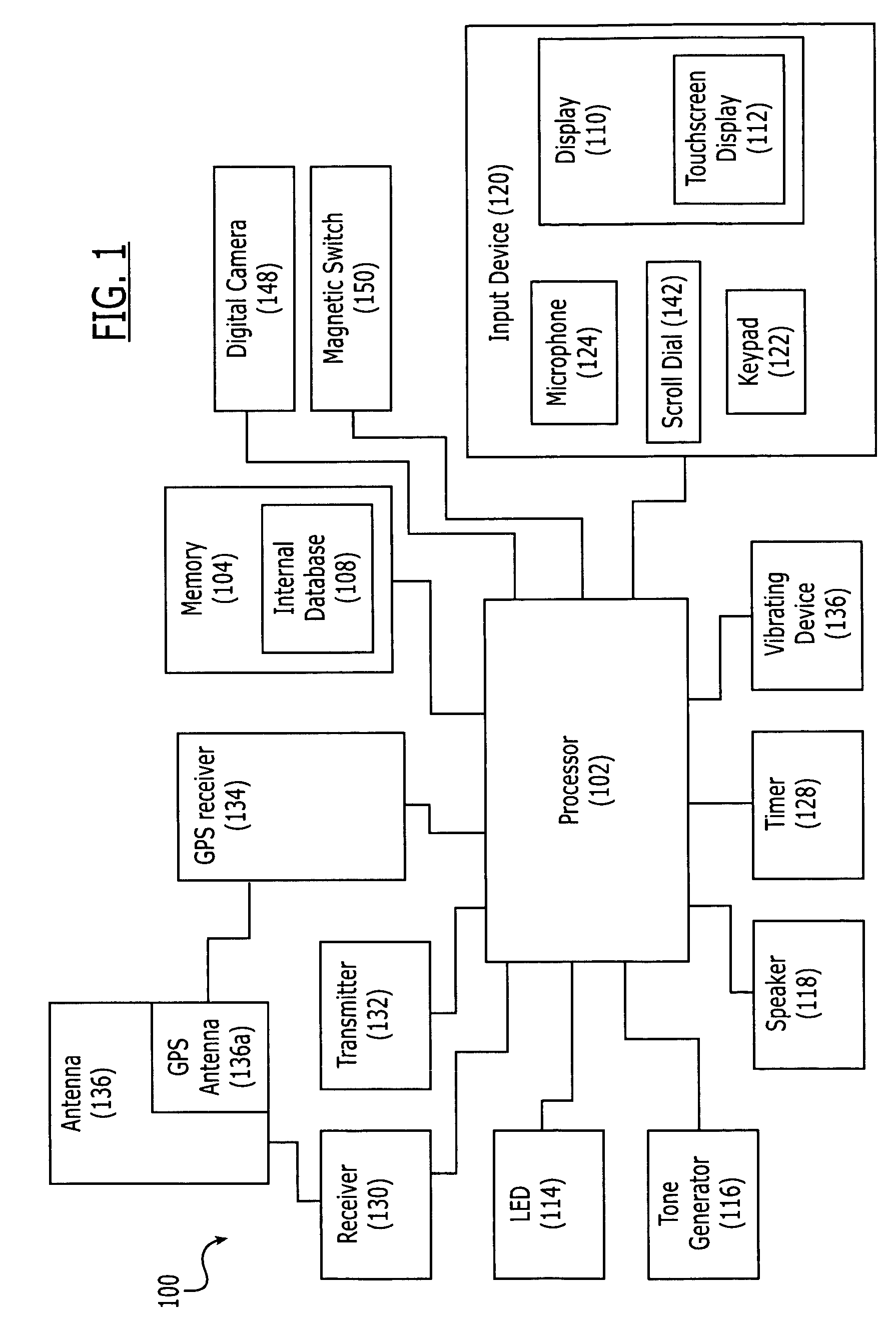 Communication device with rotating housing