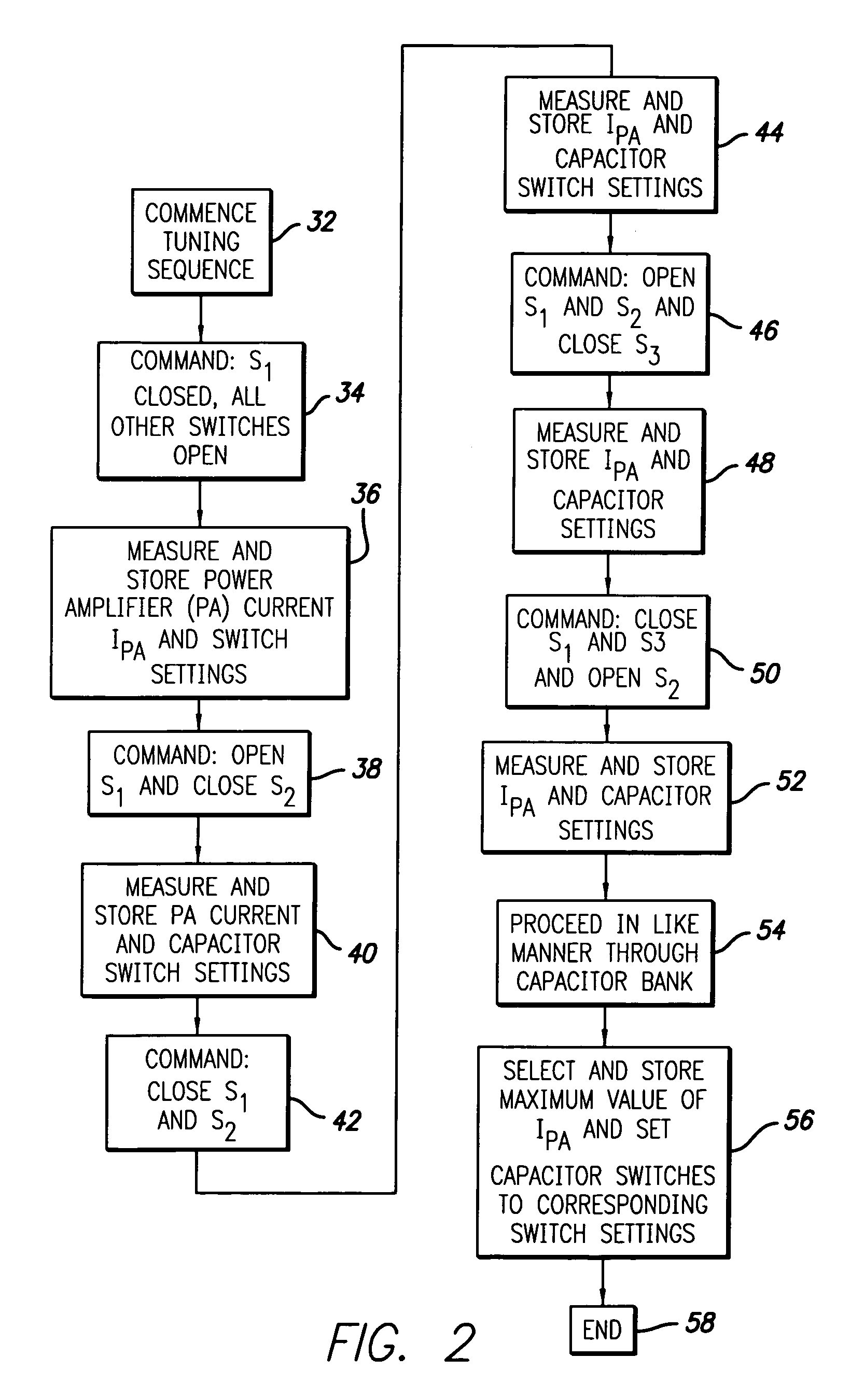 System and method for automatic tuning of a magnetic field generator