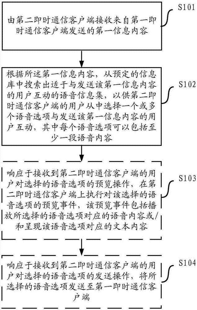 Information processing method and apparatus, and computer readable storage medium