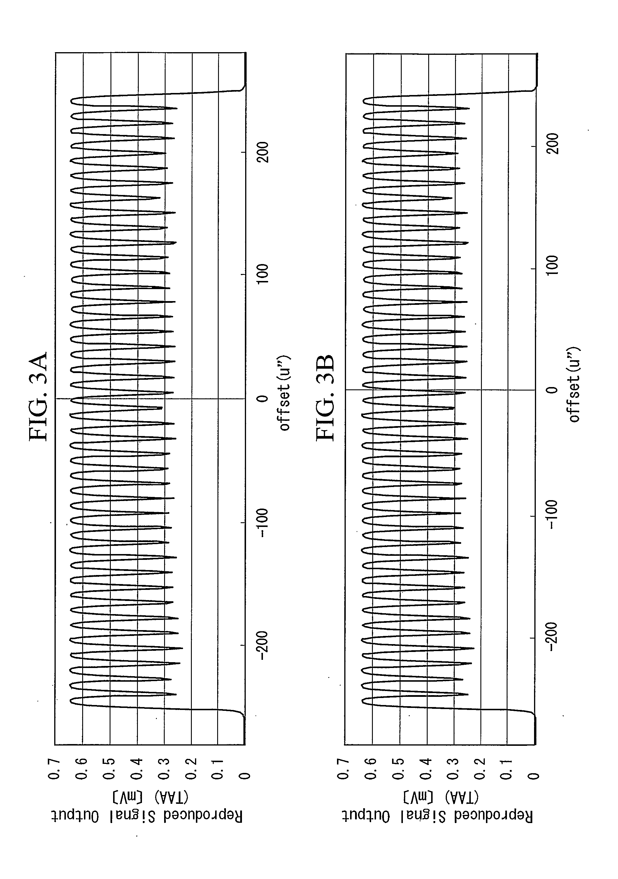 Perpendicular Magnetic Recording Media, Production Process Thereof, and Perpendicular Magnetic Recording and Reproducing Apparatus