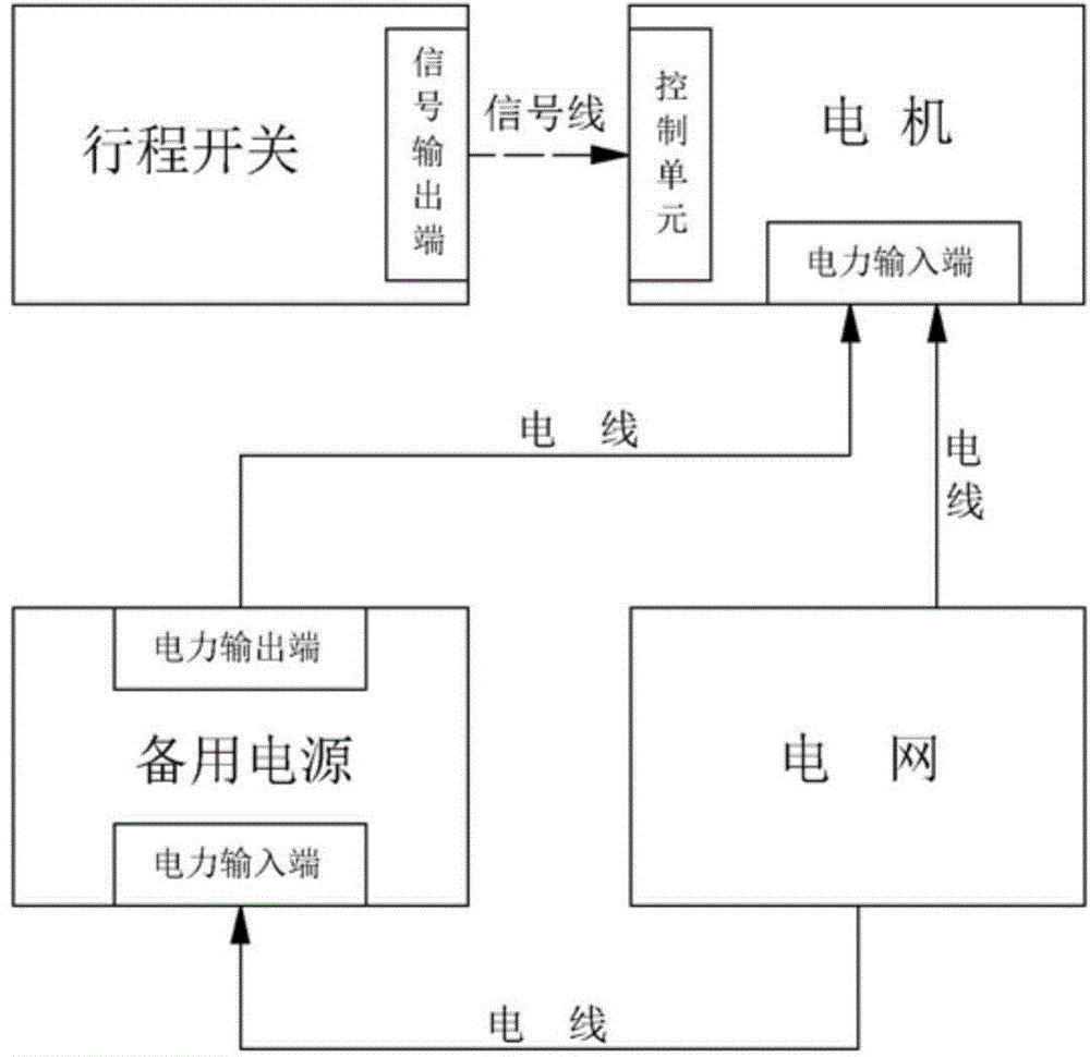 Surface cleaning device for solar cell module