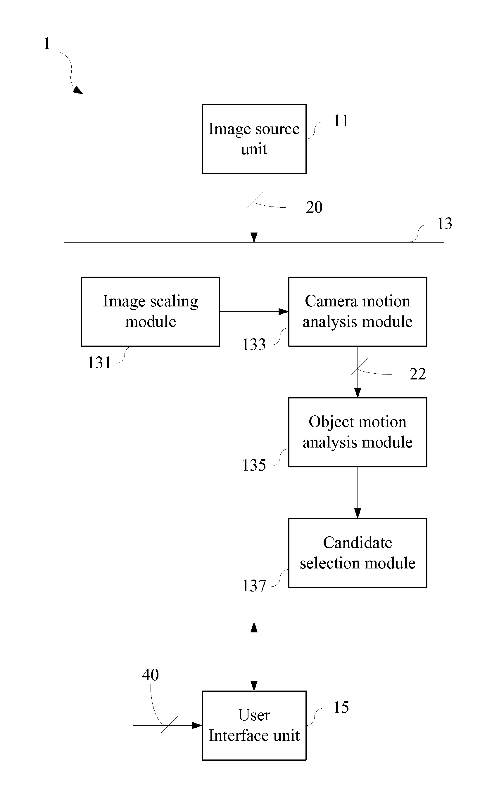 Electronic device and image selection method thereof