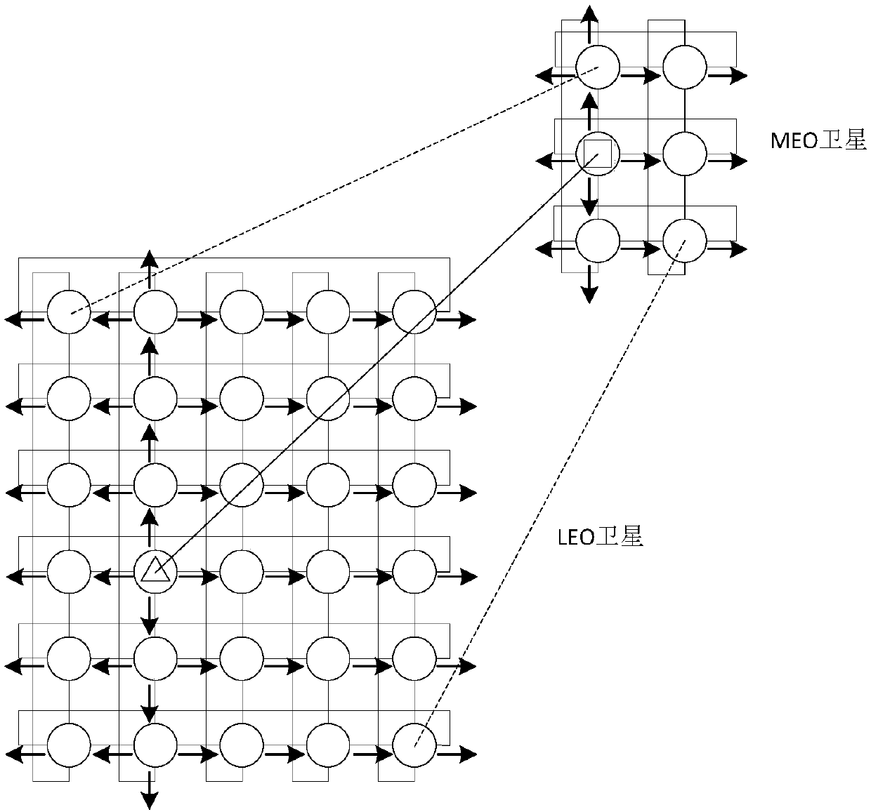 LEO/MEO double-layer satellite network low-overhead flooding method and satellite node