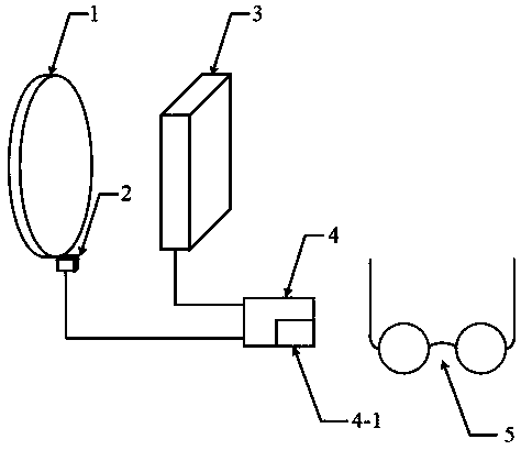 A privacy display system based on rotating polarizer