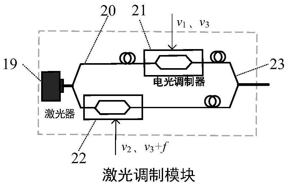 Phase laser distance measuring device and method for coarse and fine measuring tape difference frequency modulation and demodulation