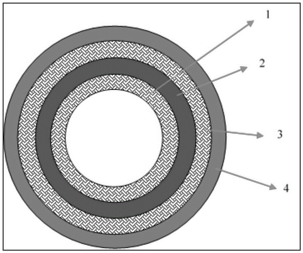 Structure and preparation method of nuclear fuel cladding tube with crack expansion resisting capability