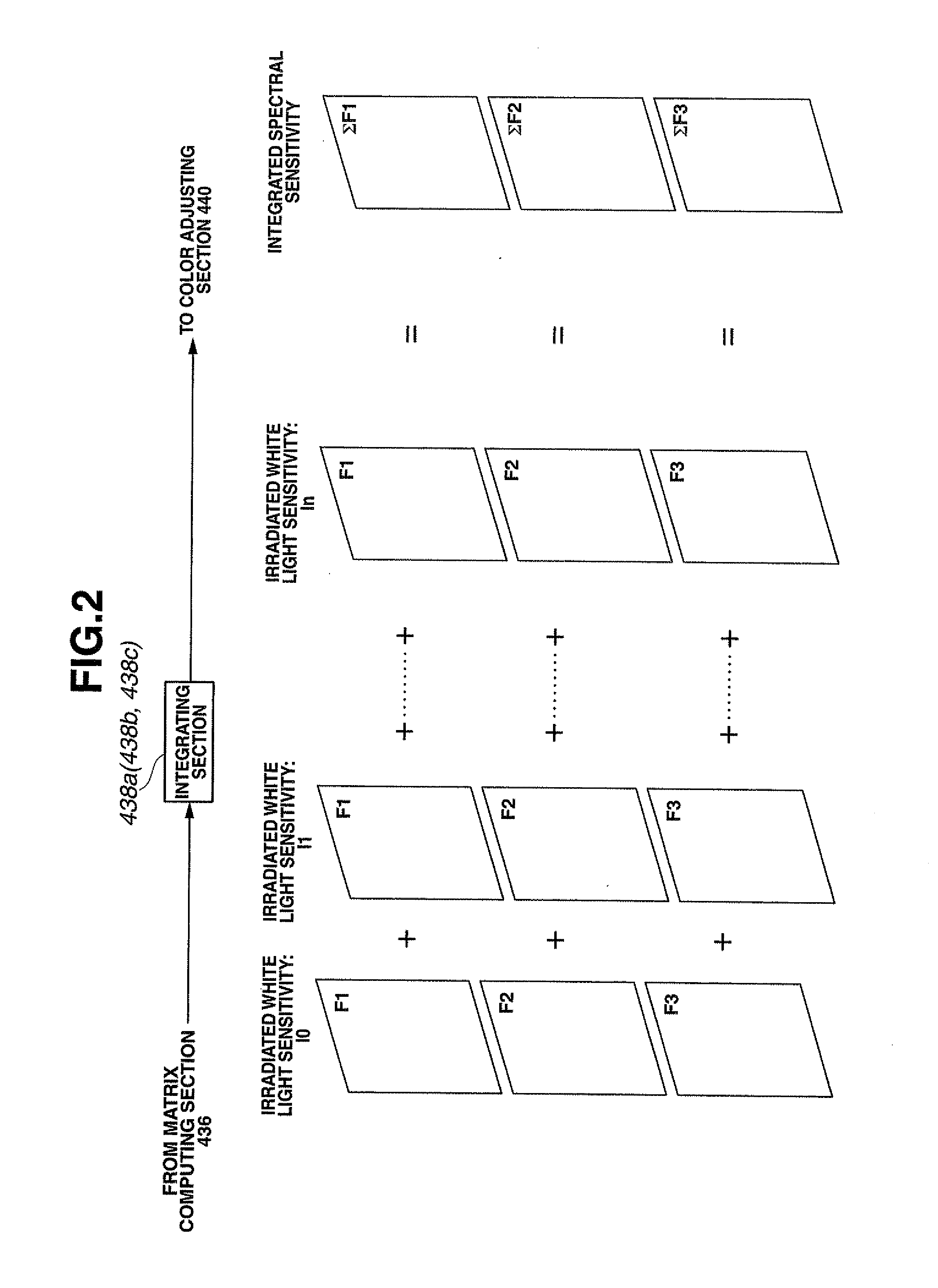 Biological observation apparatus