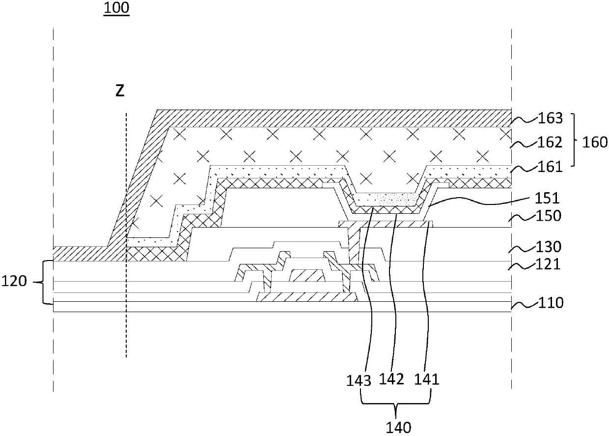 Display panel, manufacturing method of display panel and display device