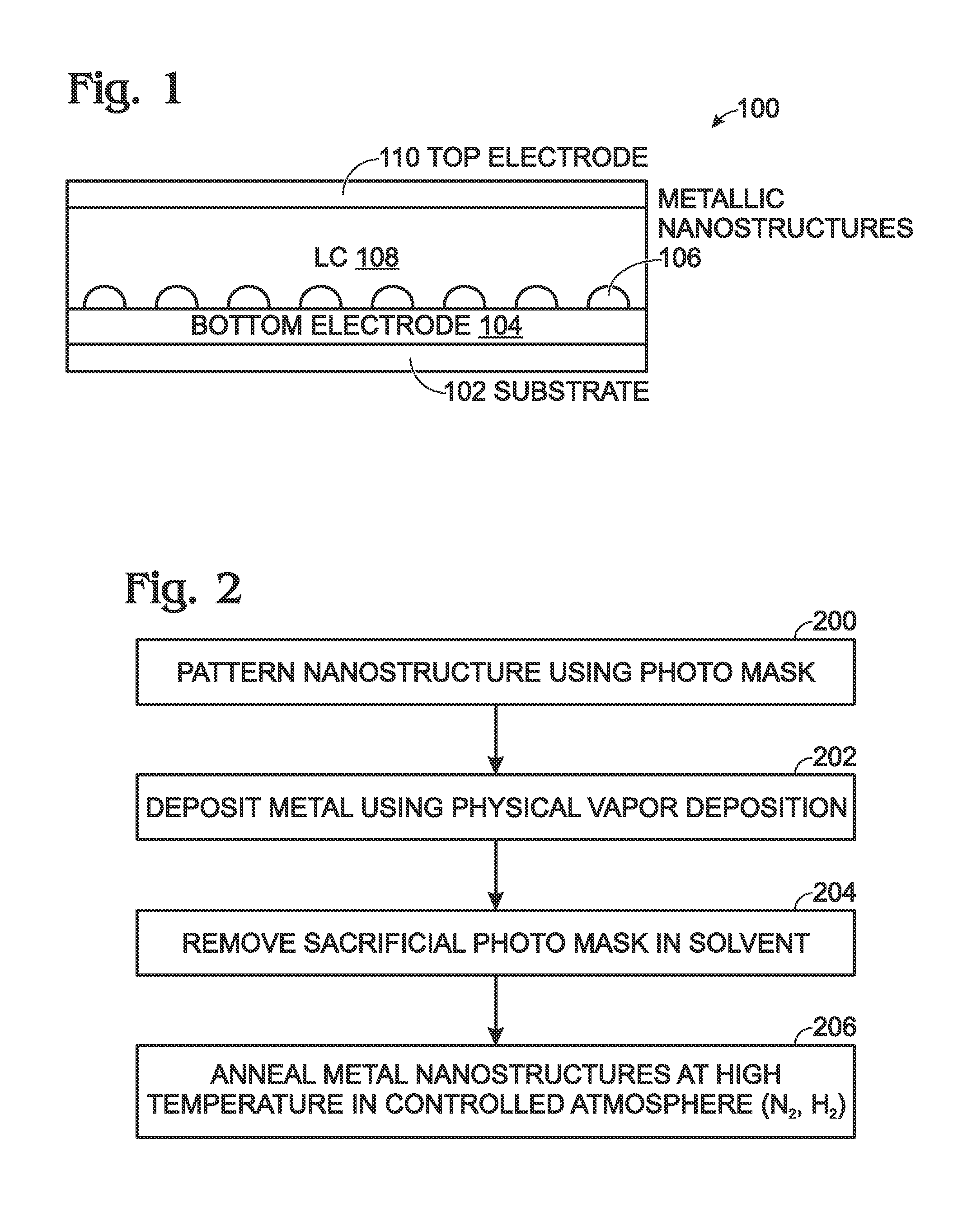 Method for improving metallic nanostructure stability