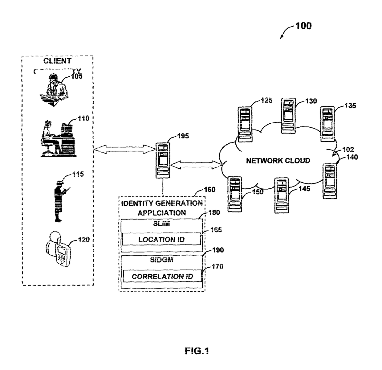 Electronic switching system for generating correlation identity