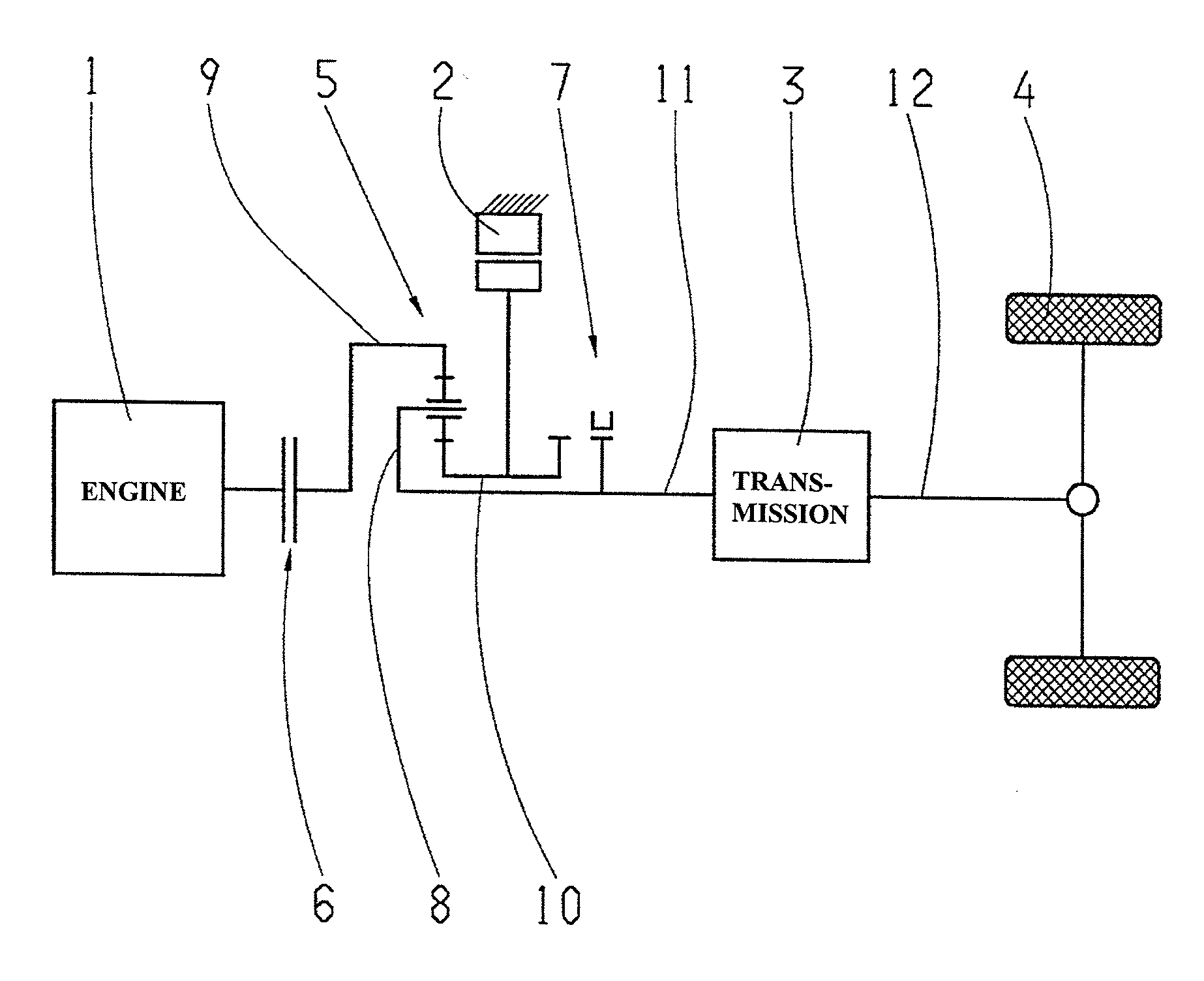 Method for operating a drive train of a hybrid vehicle