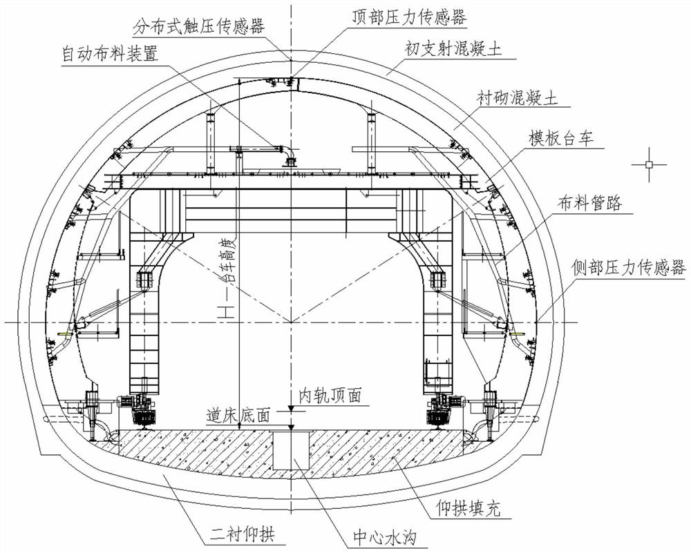 A tunnel lining with press-in mold pouring technology and its method for monitoring the pressure and fullness of the lining concrete