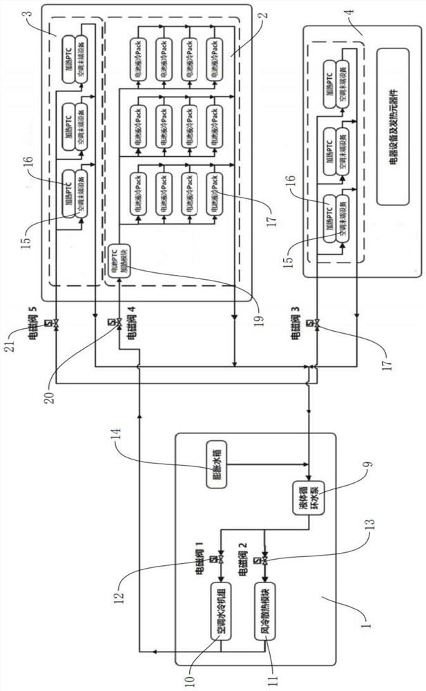 Environment control system applied to liquid cooling energy storage system