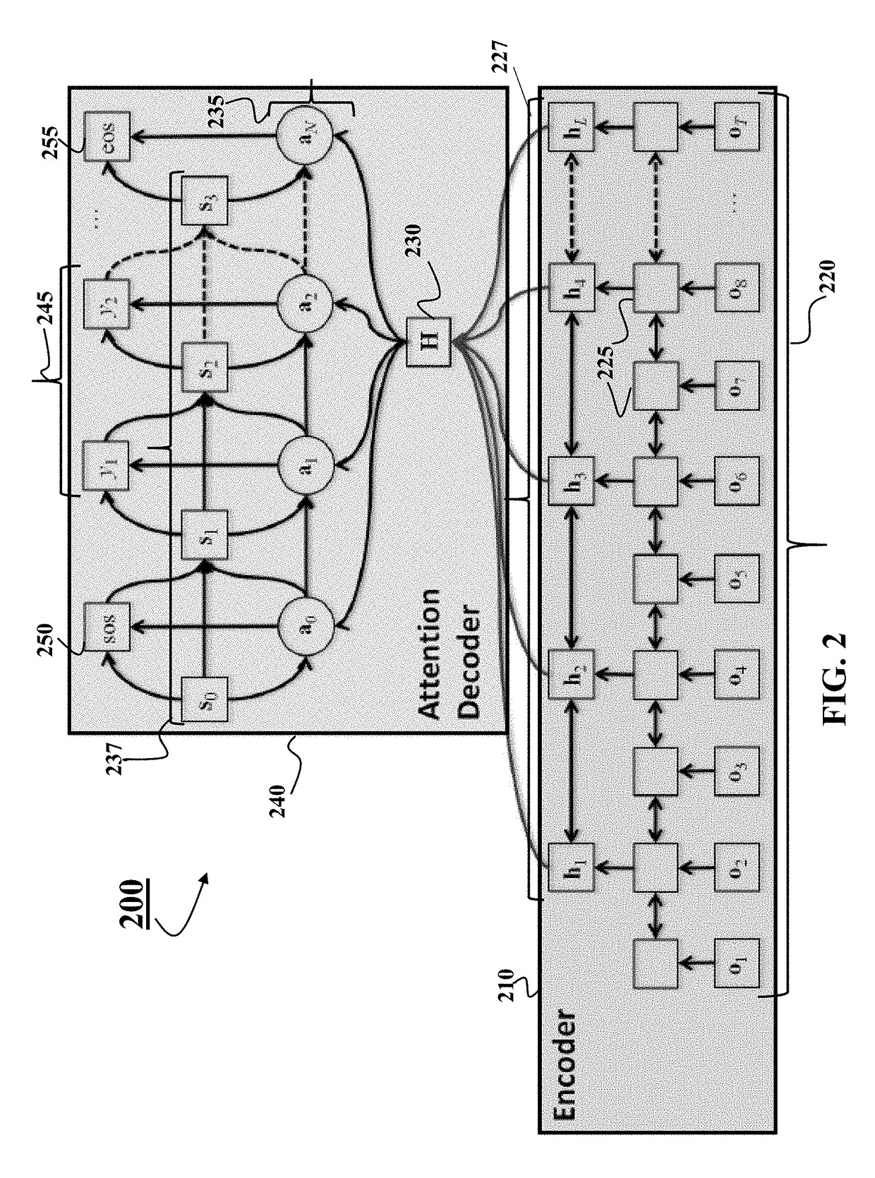 System and Method for Multichannel End-to-End Speech Recognition